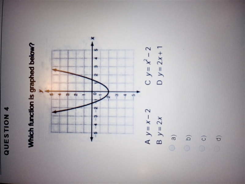 Which function is graphed below?-example-1