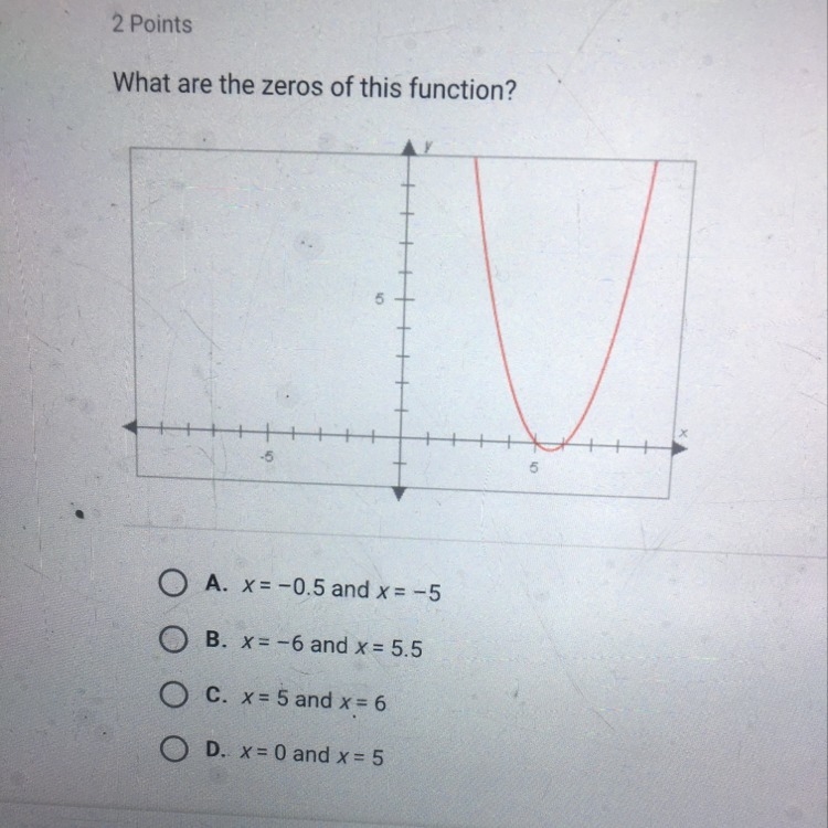 What are the zeros of this function?-example-1