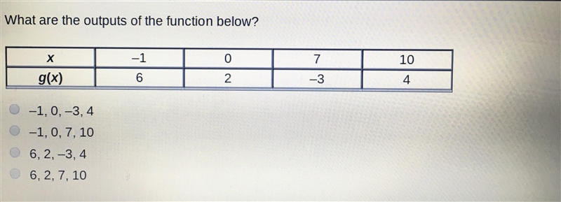 What are the outputs below x -1,0,7,10-example-1