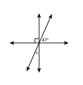 What is the measure of angle x? Enter your answer in the box. x = °-example-1