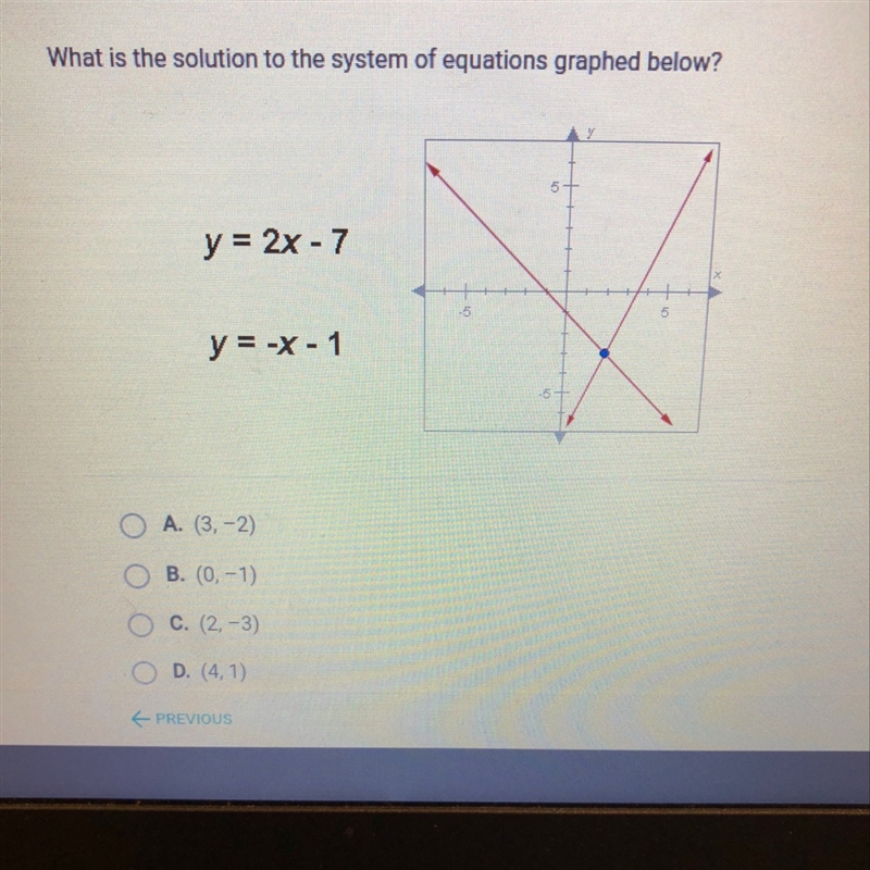 What is the solution to the system of equations graphed below ?-example-1