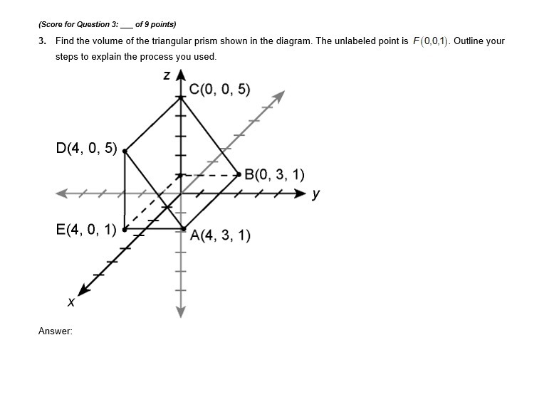 For JimThompson EASY QUESTION :D (for you atleast) (You don't have to graph it, just-example-3