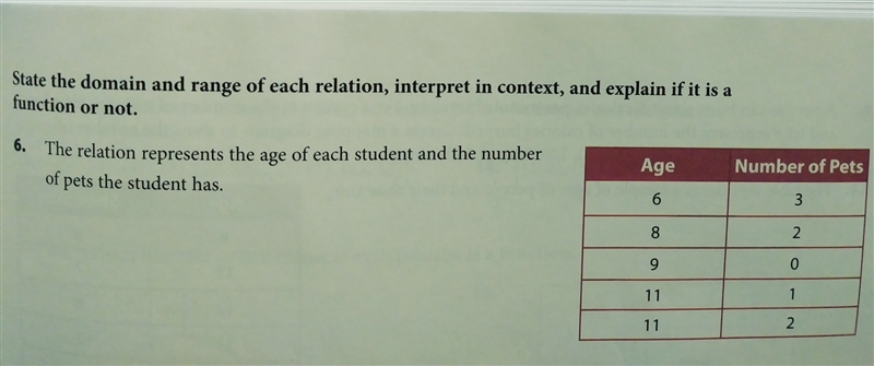 How do I know if it's a function or not?-example-1