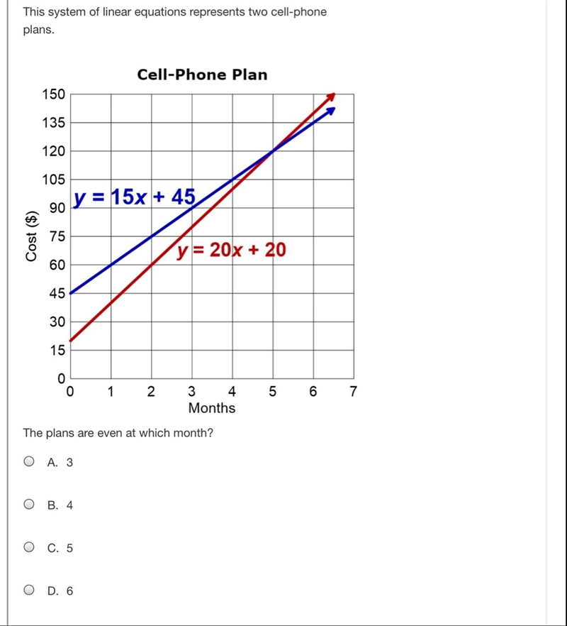 What’s the correct answer-example-1