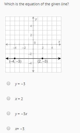 Which is the equation of the given line?-example-1