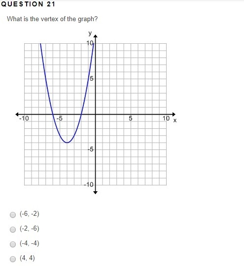 Need help finding vertex of graph asap 12 POINT REWARD!-example-1