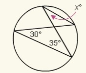 SOMEONE PLEASE HELP!!! what is the value of x? A.15 B.25 C.30 D.35-example-1