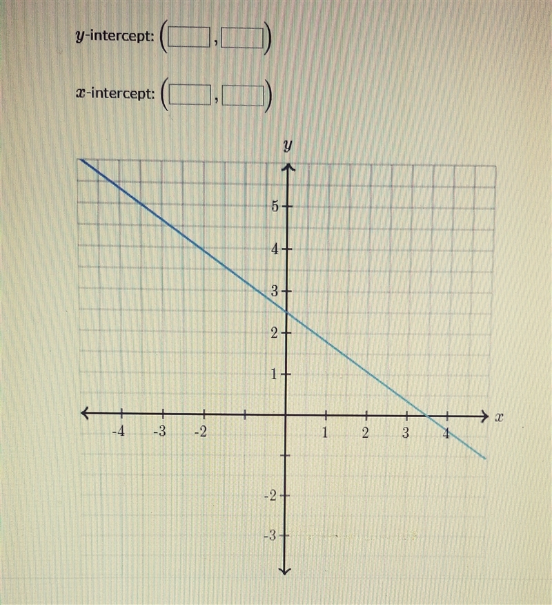 What is the answer to this?-example-1