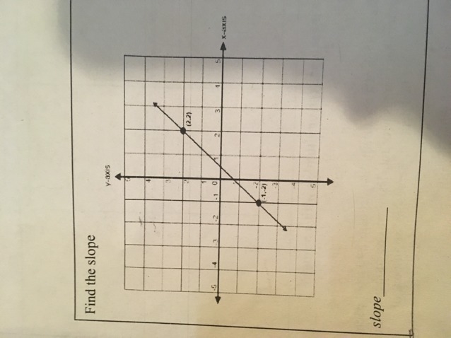 I need help with this by 12:21-example-1