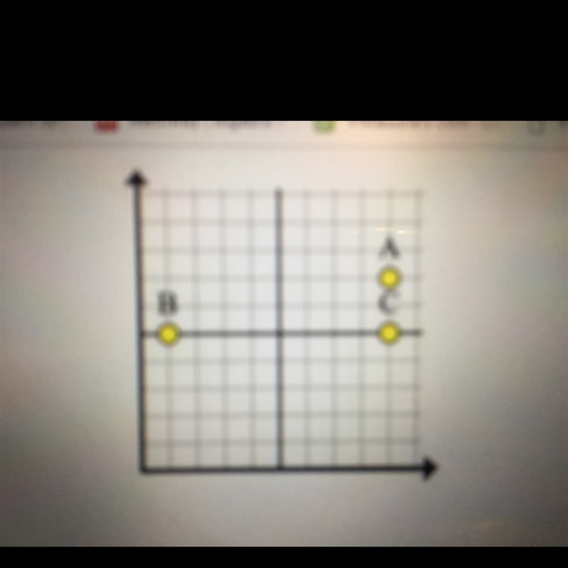 Apply the Pythagorean Theorem to find the distance between points A and B. A) 32 units-example-1