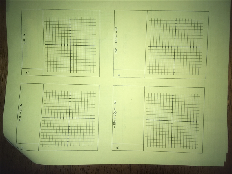 More practice with graphing linear equations.-example-1