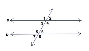 Given that lines a and b are parallel, what angles formed on line b when cut by the-example-1