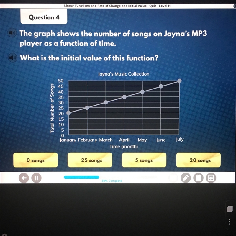 What is the initial value of this function-example-1