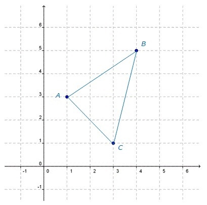 Triangle ABC is shown on the graph below. c. Triangle ABC is translated 1 unit right-example-1