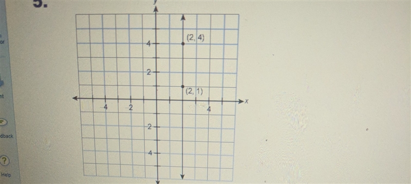 Which is the equation of the given line in standard form? a. x = -4 b. y = -4 c. y-example-1