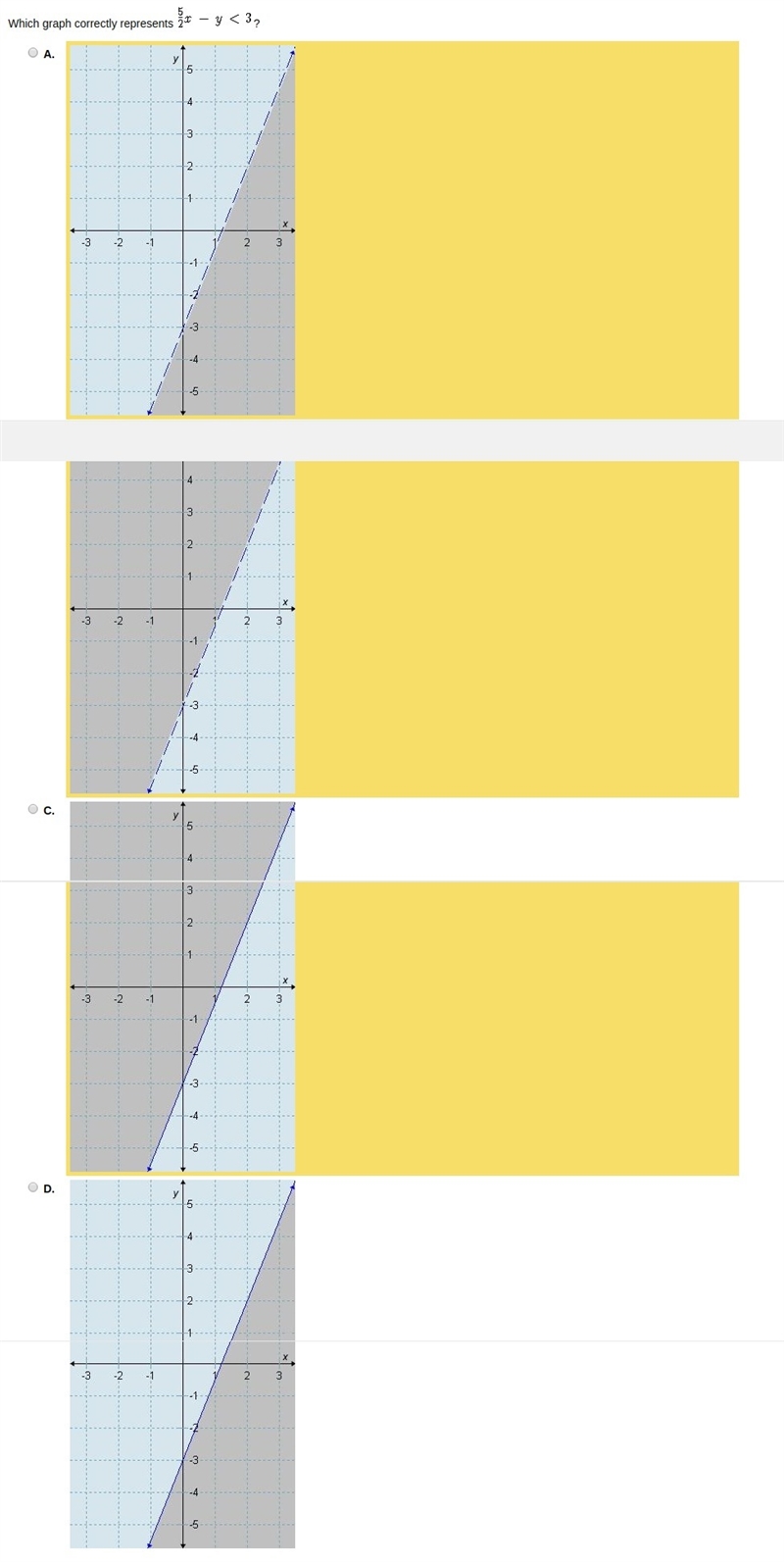 Which graph correctly represents (5/2)x - y < 3?-example-1