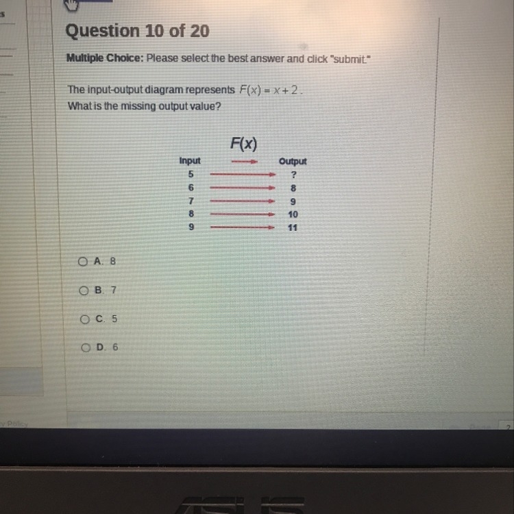 The input-output digram repents f(x)=x+2 what is the missing output value-example-1