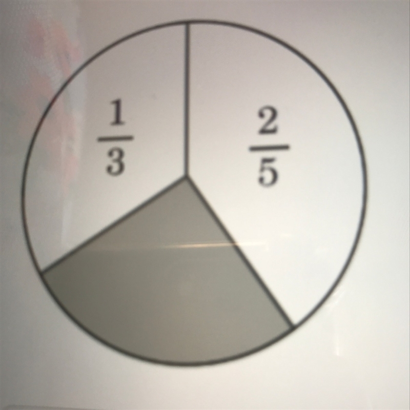 In the figure shown below, what fractional part of the circle is shaded? A) 4/15 B-example-1