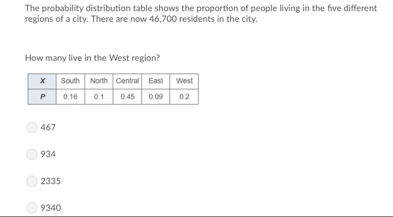 What’s the correct answer-example-1