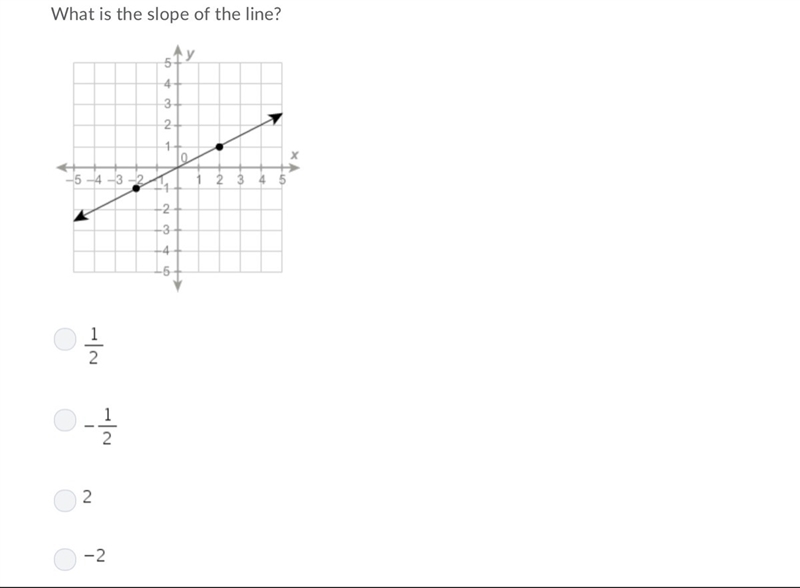 What’s the correct answer-example-1