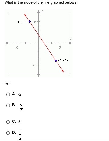 Someone please help ASAP!!!!! SERIOS ANSWERS ONLY!!!!!!!!!!-example-1