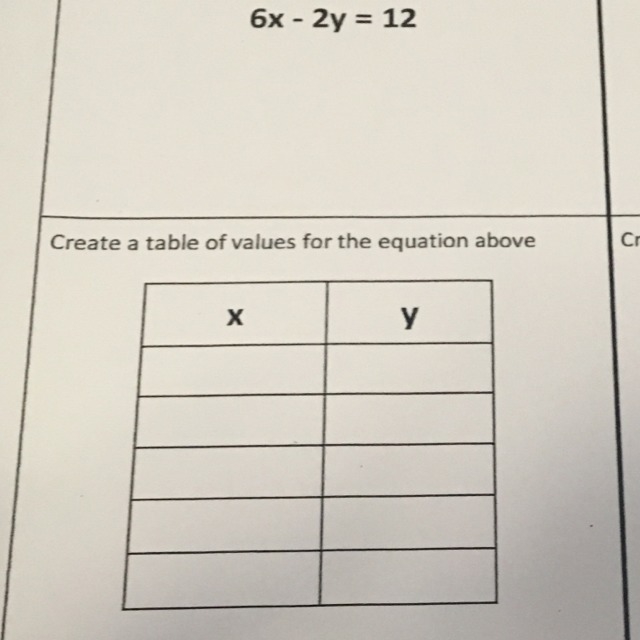 Solve for y in terms of x-example-1