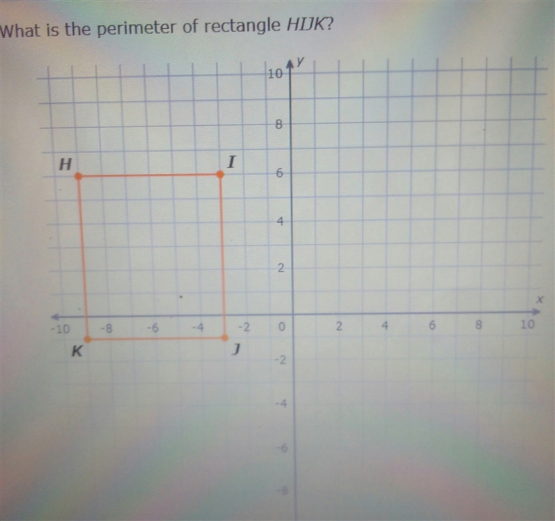 What is the perimeter of rectangle HIJK-example-1