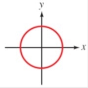 (80 POINTS) Select the graphs that represent a function Explain why your answer choices-example-3