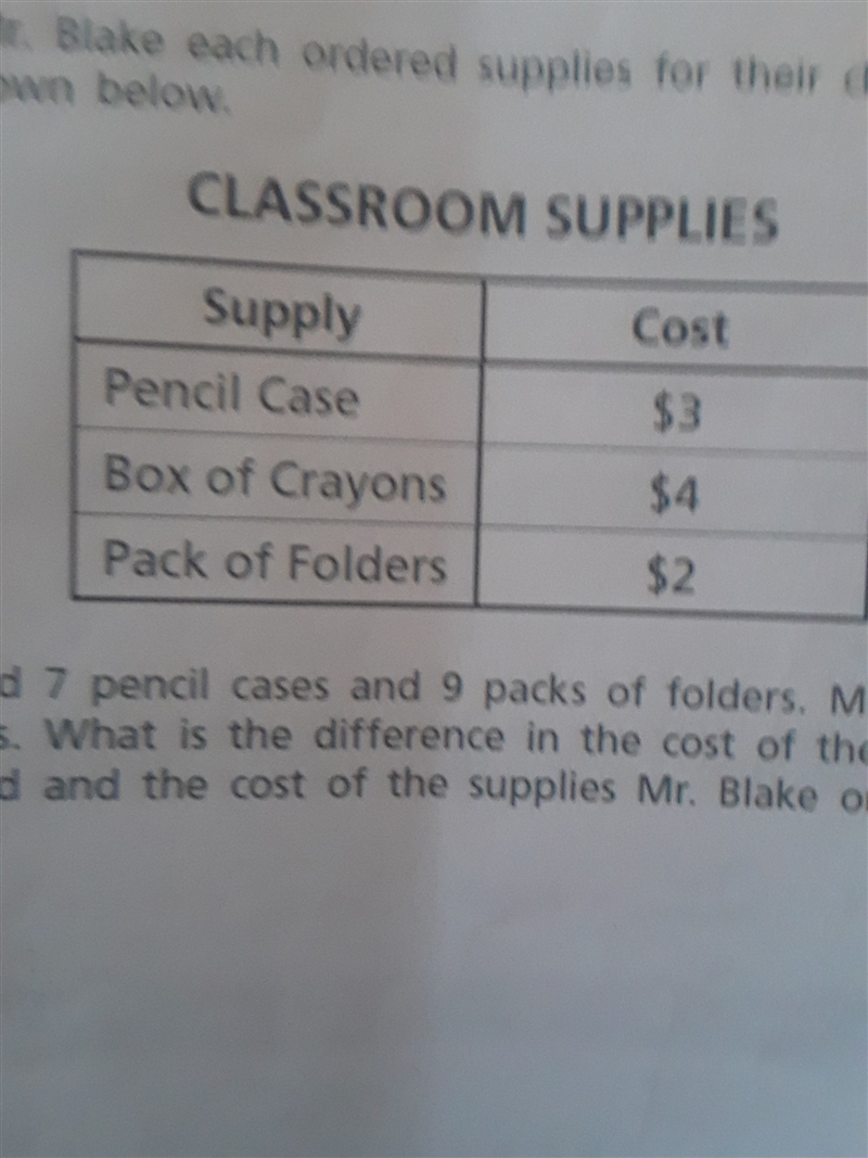 Ms. Amani and Mr.Blake each ordered supplies for their classrooms. The cost of the-example-1