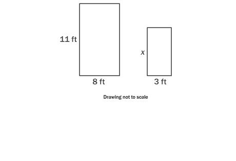 Someone help me! The pair of figures is similar. Find x. Round to the nearest tenth-example-1