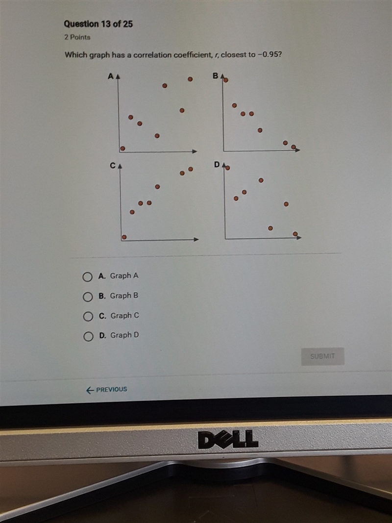 Which graph has a coefficient correlation r closeest to -0.95-example-1