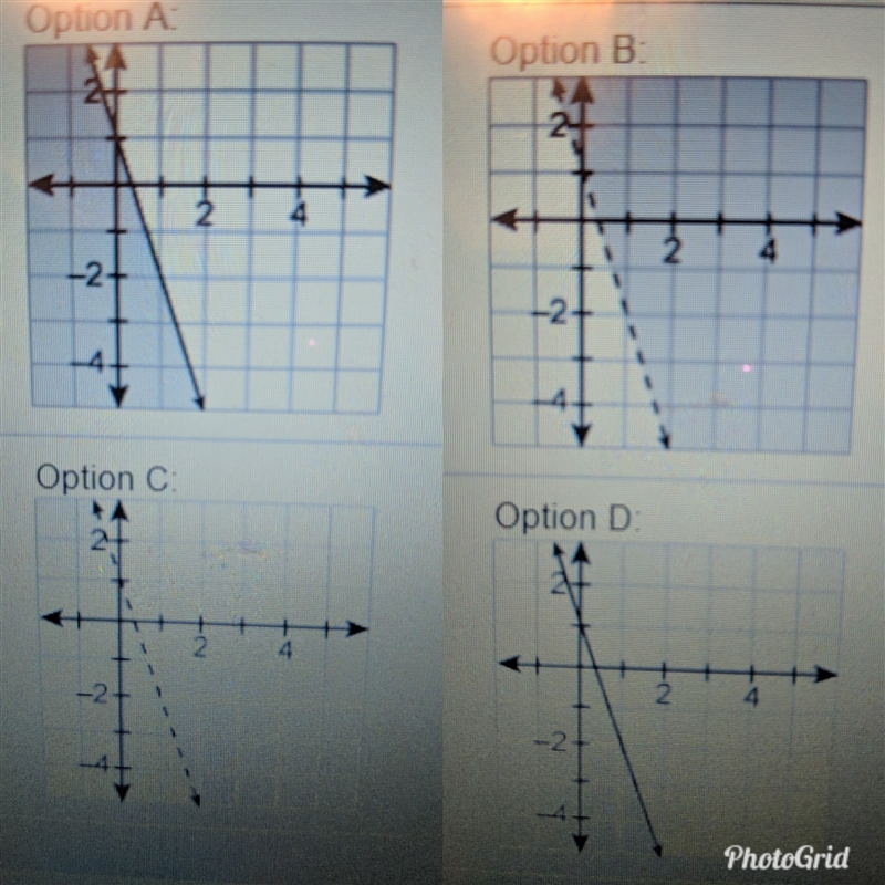 What graph is the graph of y ≥ 1 - 3x?-example-1