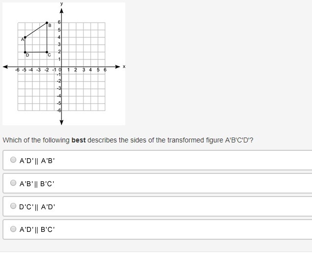 Figure ABCD is translated down by 6 units:-example-1