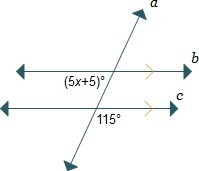 Two parallel lines are crossed by a transversal. What is the value of x? x = 12 x-example-1