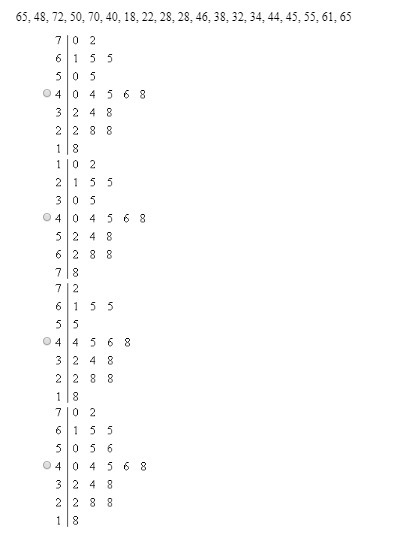 The list below shows the number of miles run by members of a running team. Make a-example-1