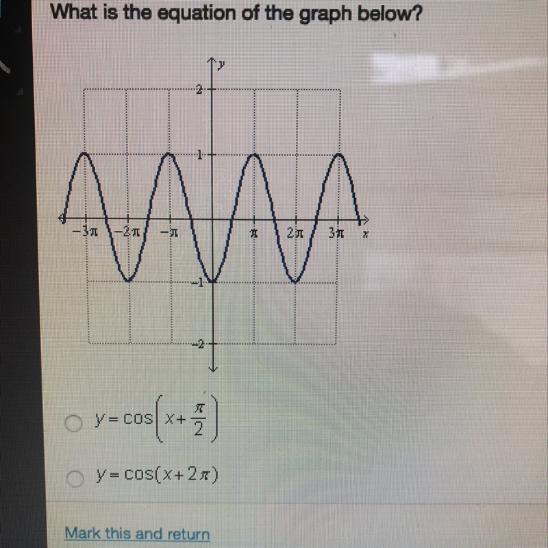 What is the equation of the graph below?-example-1