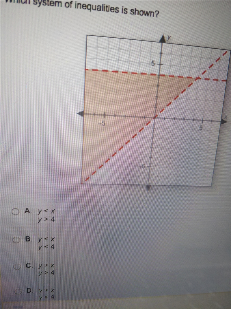 Which system of inequalities is shown here? Help me ASAP please):-example-1