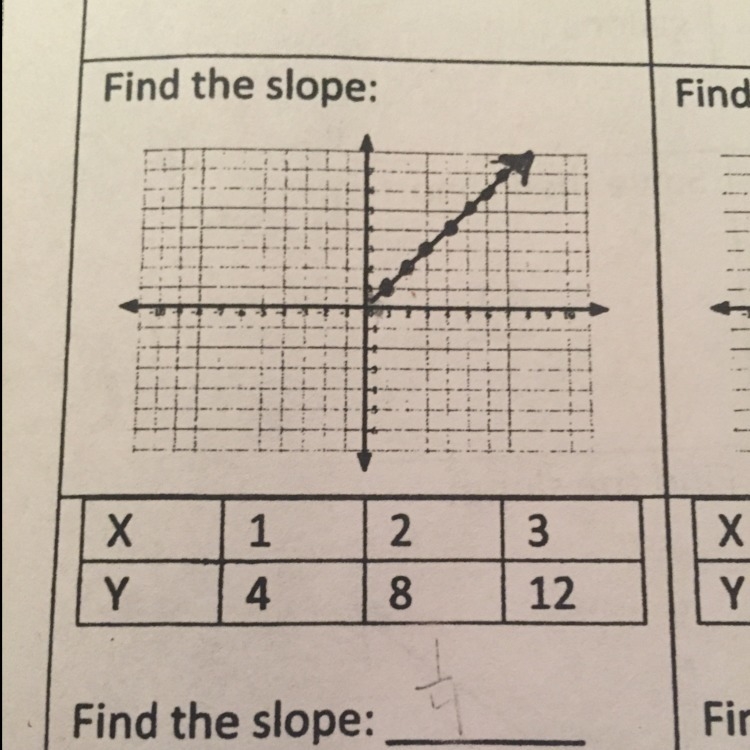 Can someone please explain how to find a slope...-example-1