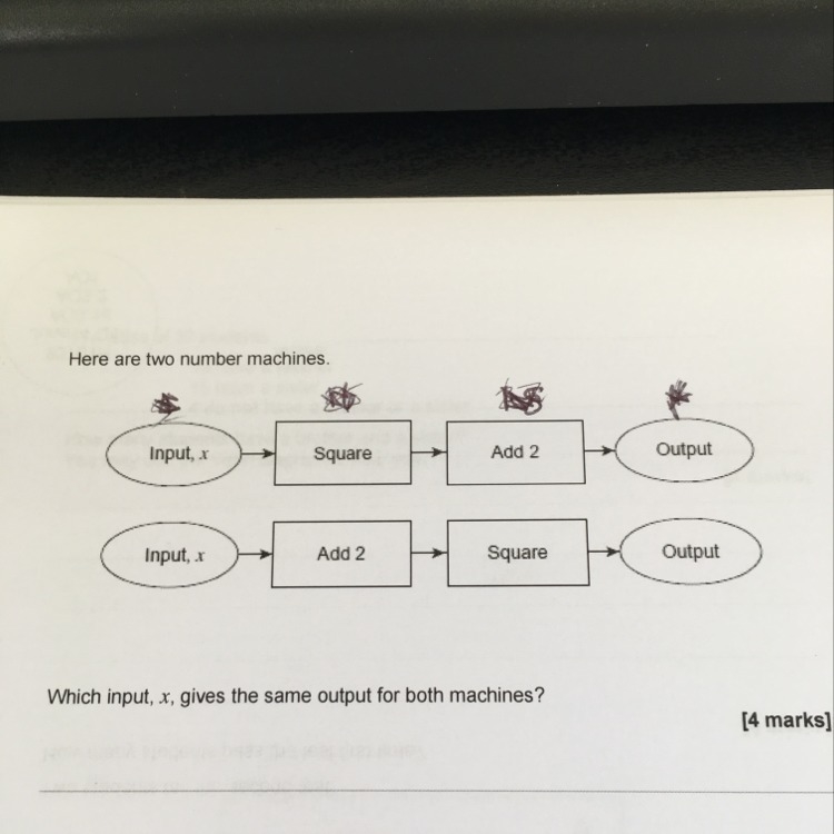 Can i even do this using integers-example-1