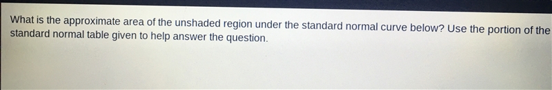 *Giving all the points I have on this one!! Please! What is the approximate area of-example-1