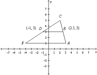 Find the length of AE if BD || AE and BD is a midsegment of ▲ACE a. √12.25 b. 49 c-example-1