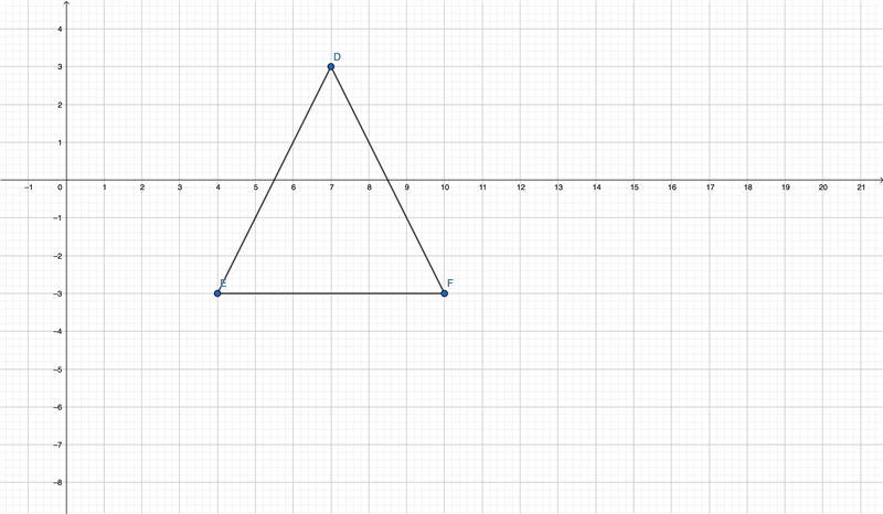 The vertices of DEF are D(7, 3), E(4, -3), and F(10, -3) Write a paragraph proof to-example-1