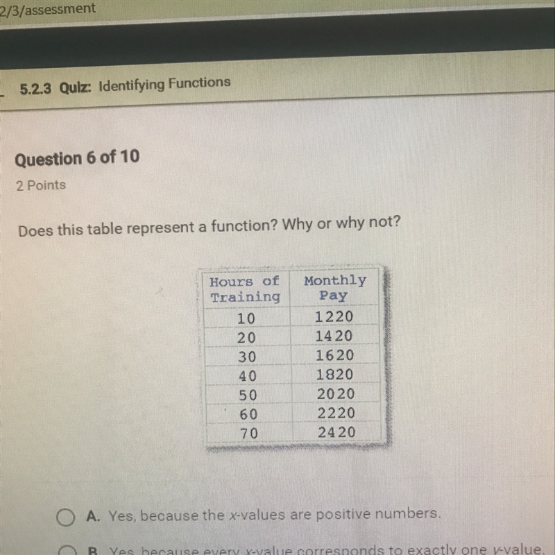 Does this table represent a function? Why or why not ? A. Yes, because the x-value-example-1