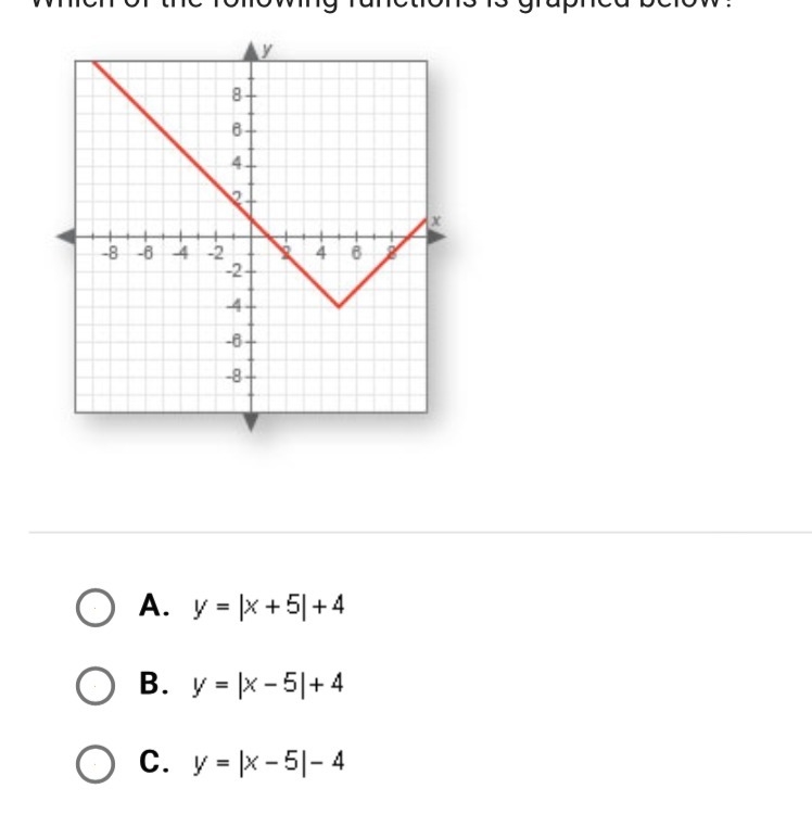 Which of the following functions is graphed below?-example-1