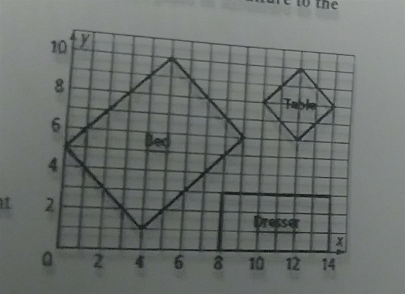 the room shown below right is 14ft by 10ft. Find the dimensions of each piece of furniture-example-1