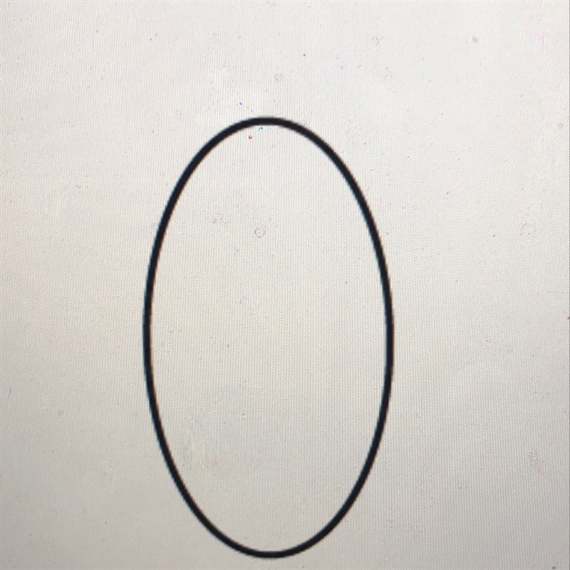 Identify the conic section represented by the image A. Circles B. Ellipse C. Hyperbola-example-1