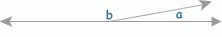 If angle a = 11o, what does angle b equal? b = __degrees-example-1