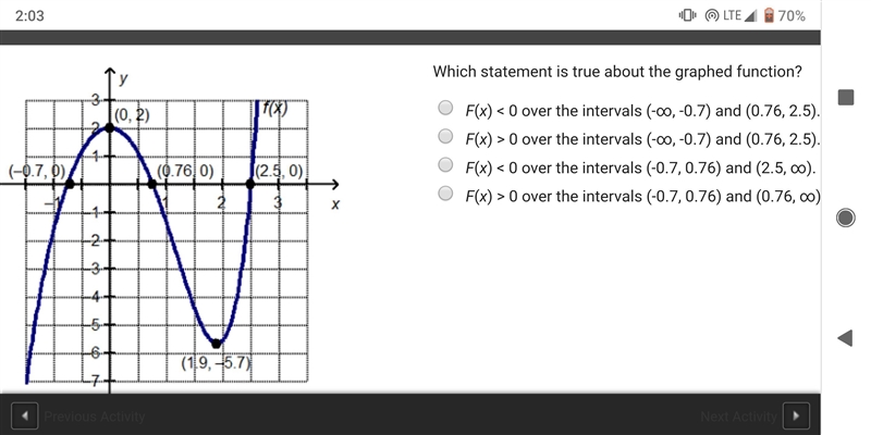 ￼ Which statement is true about the graphed function? F(x) < 0 over the intervals-example-1