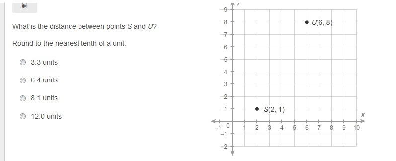 What is the distance between points S and U? Round to the nearest tenth of a unit-example-1