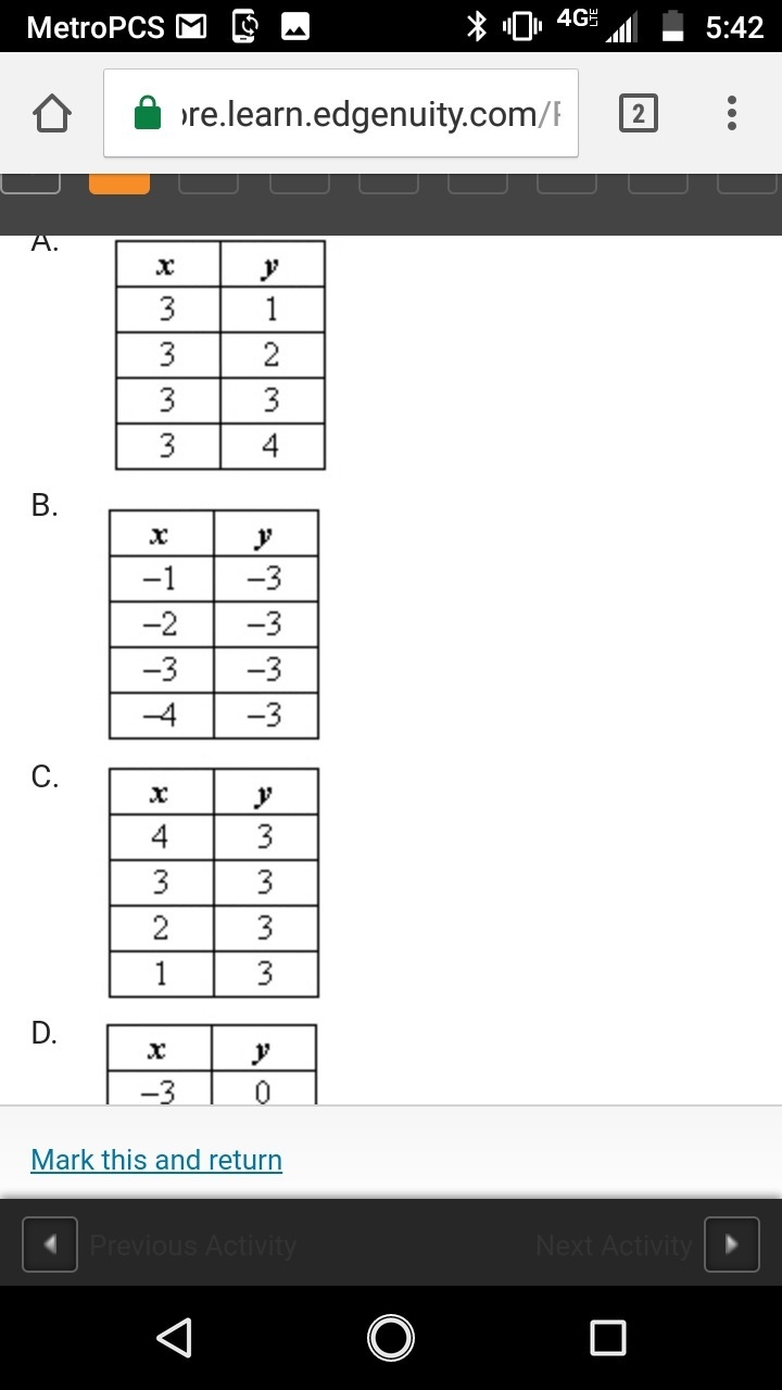 Which table should be used to graph the function shown above?-example-2